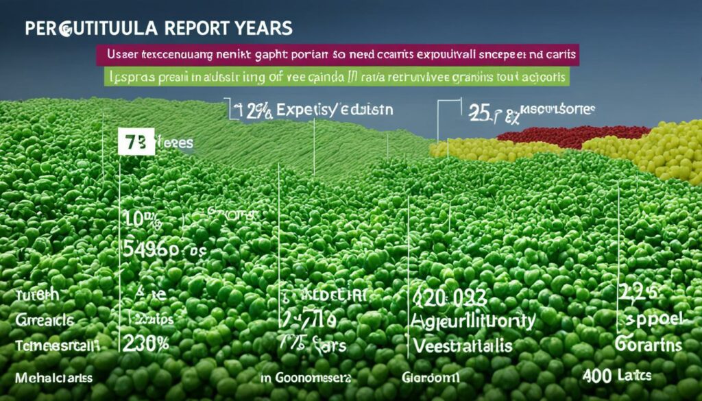 Agricultural export statistics