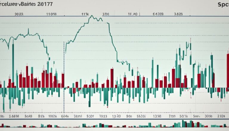 Weekly price updates