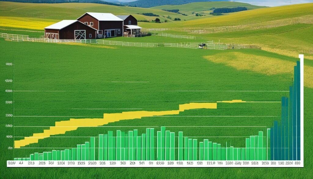 livestock futures trading