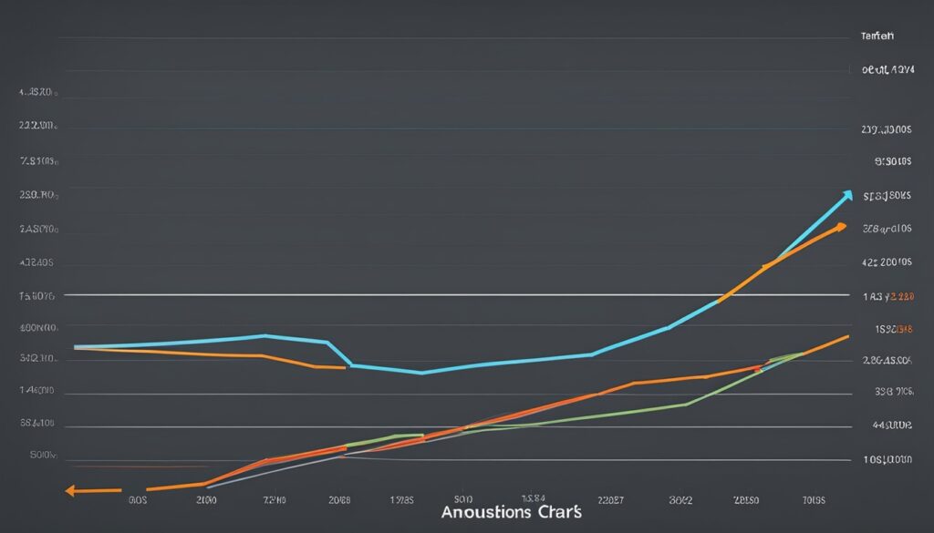 marketing performance tracking