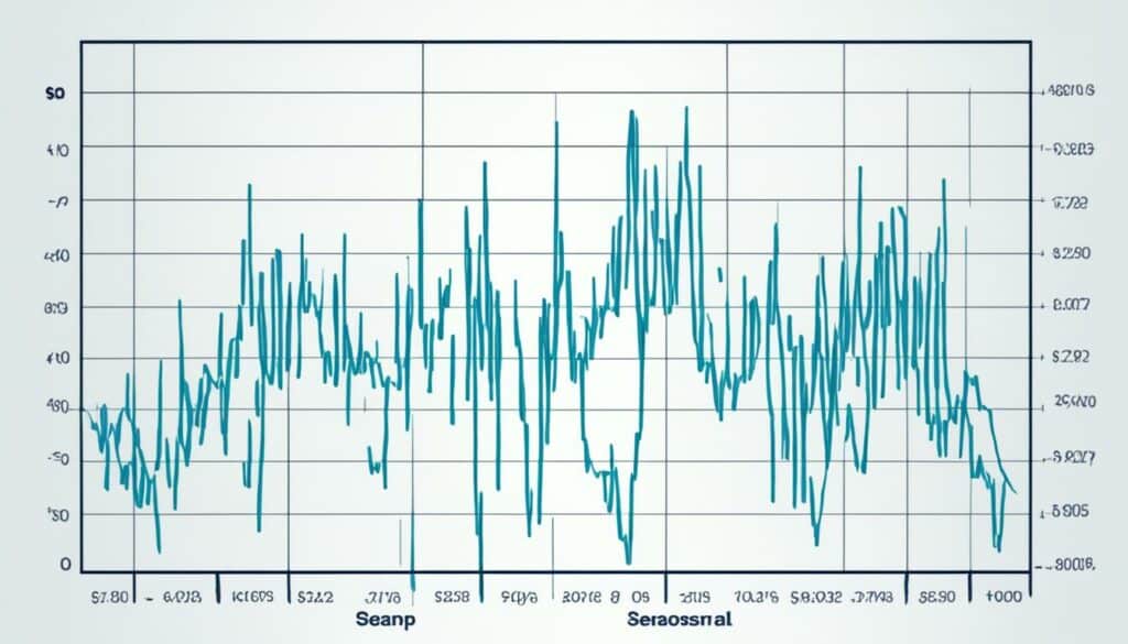seasonal pricing strategy